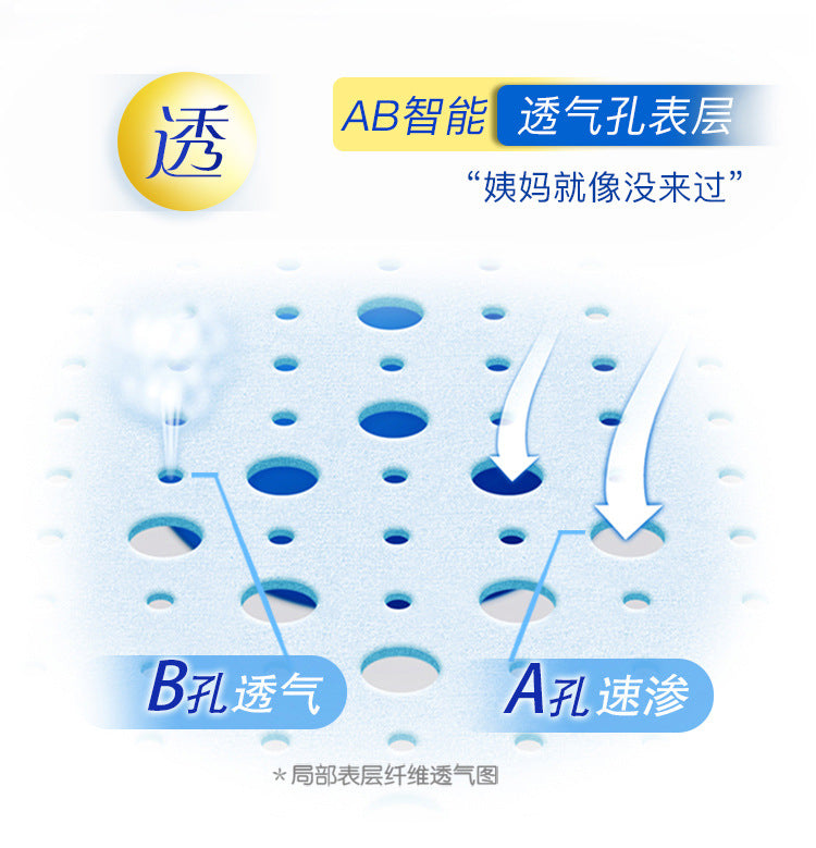 ABC KMS Soft Standing Sanitary Pads 240mm/280mm/382mm/420mm (Day&Night) ABC卫生巾亲柔立围日用夜用
