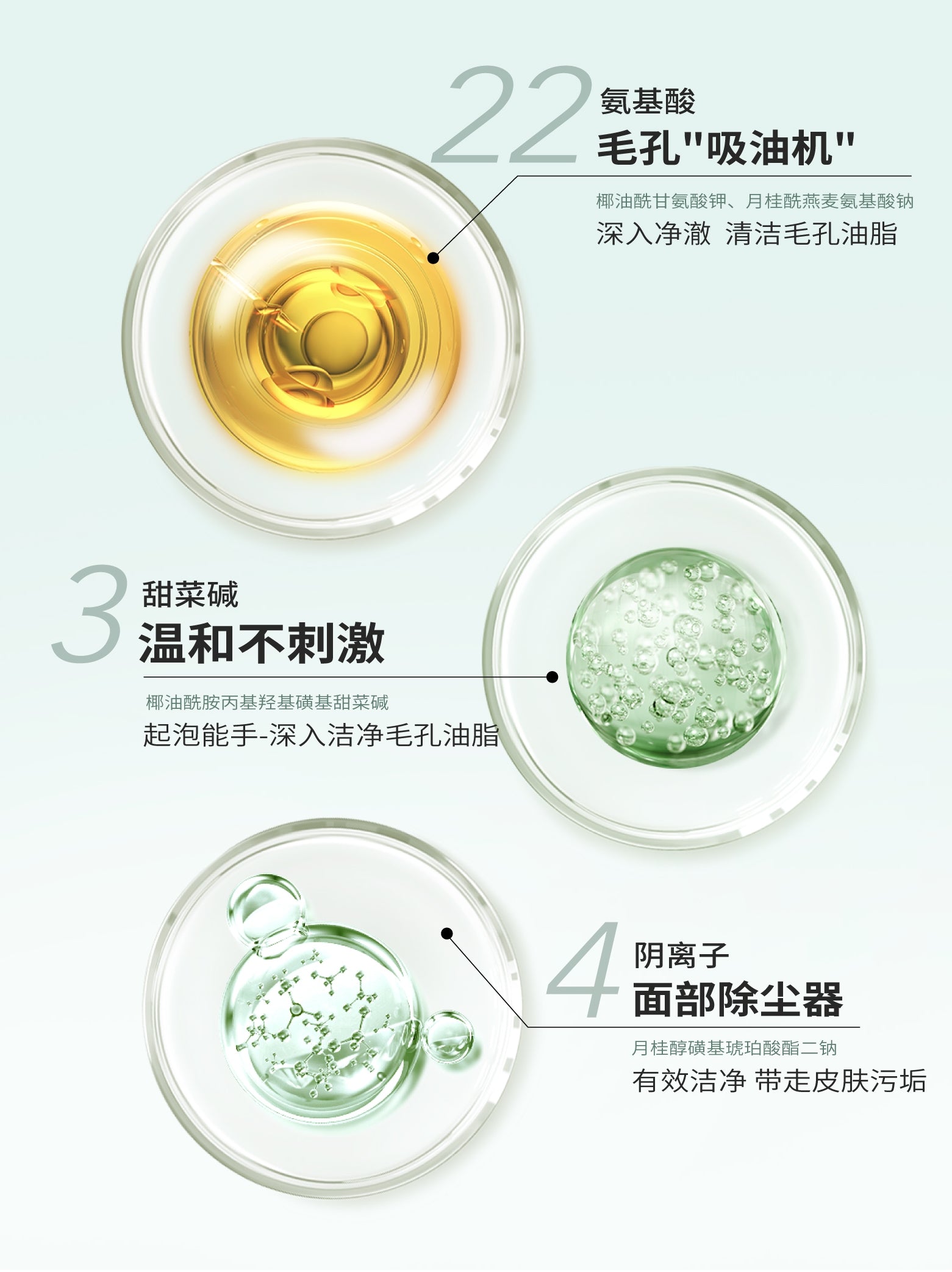 Banmuhuatian Amino Acid Gentle Facial Cleanser 120g 半亩花田氨基酸温和洁面乳