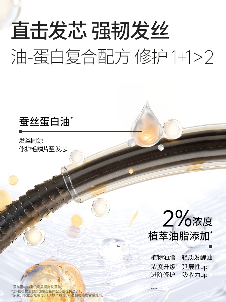 OKCS Type-Specific Hair Repair Oil 80ml OKCS分型修护护发精油