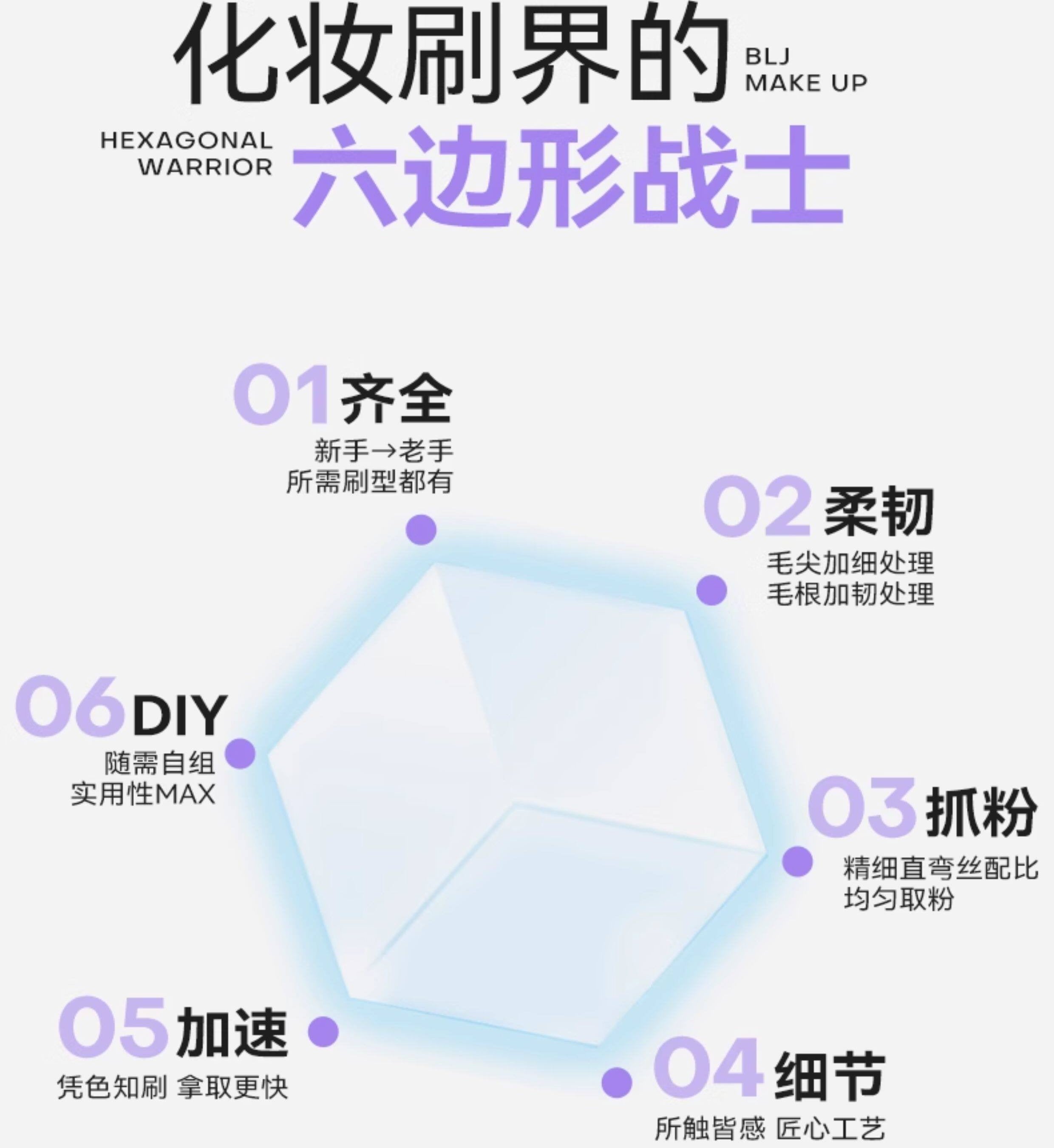 BLJ Lightning Makeup Brush 标记闪电化妆刷