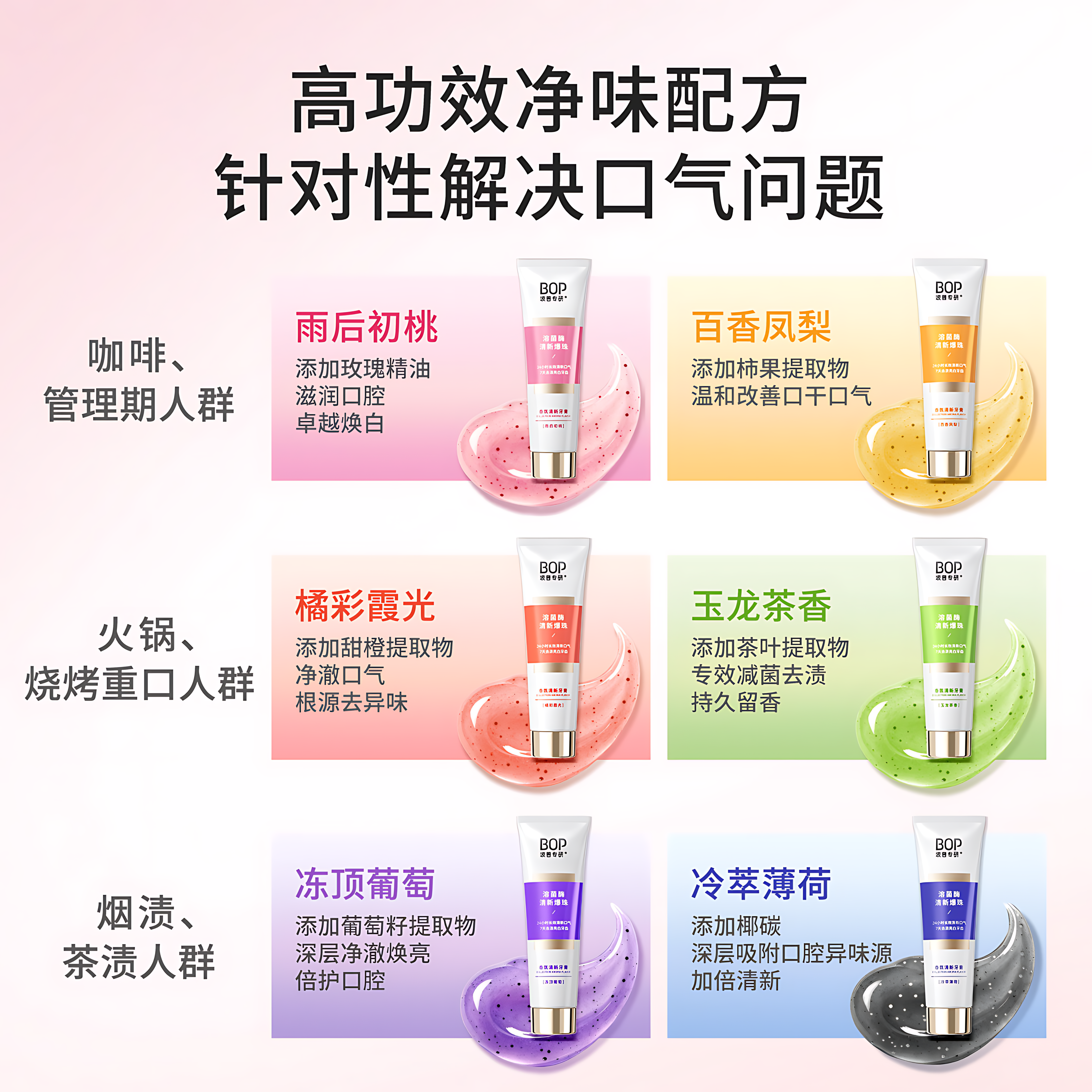 BOP Aromatic Fresh Toothpaste 100g 波普专研香氛清新牙膏