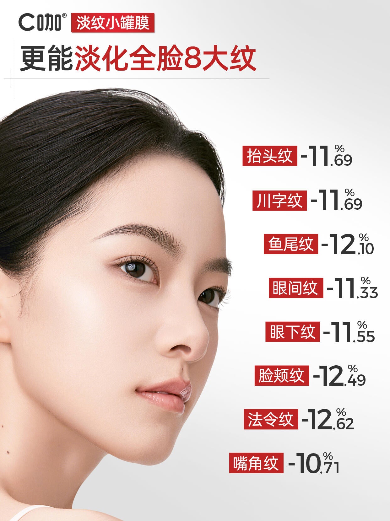 C咖 Firming & Wrinkle-Reducing Essence Cream 5g*5pcs C咖紧致淡纹精华霜