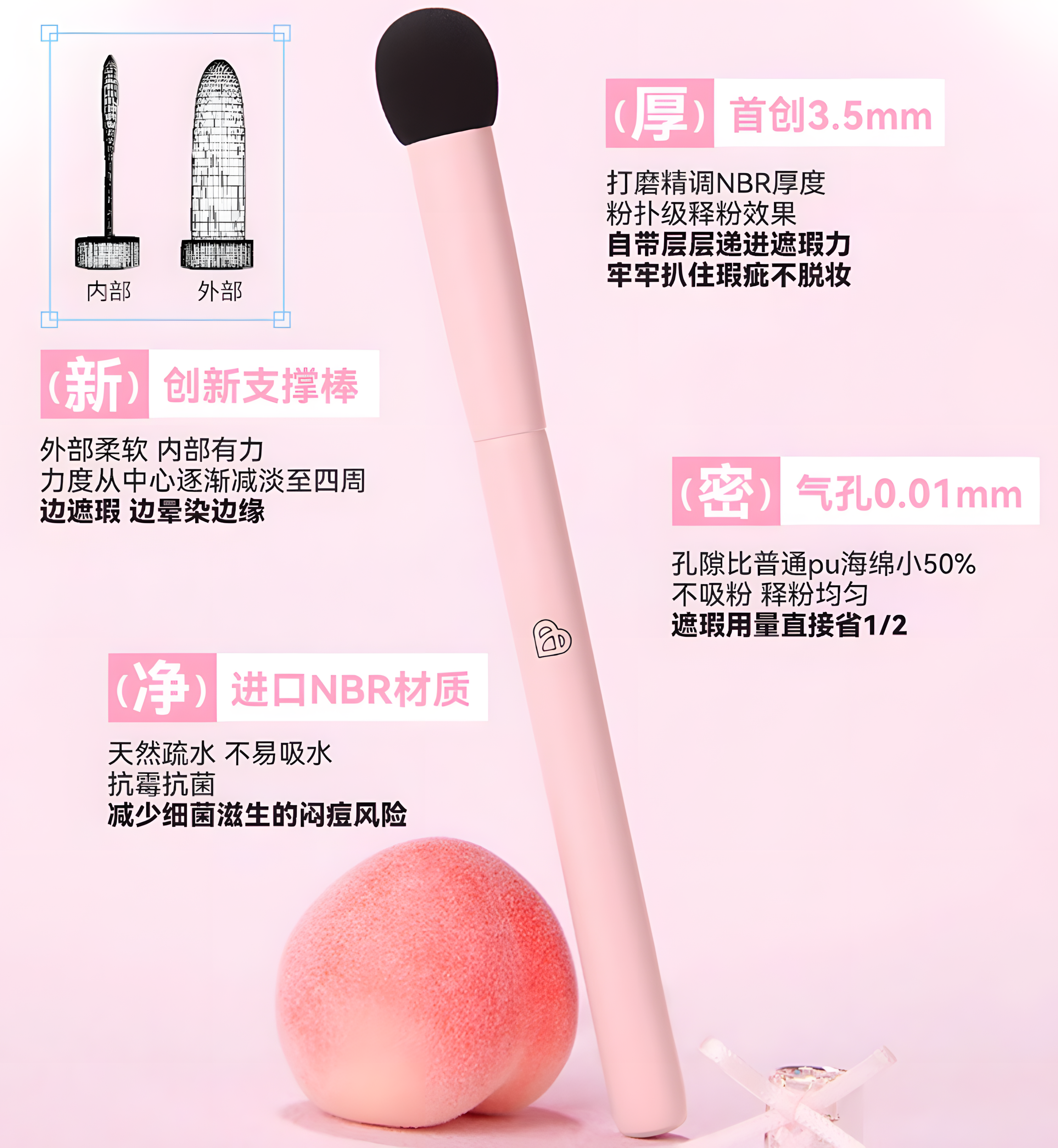 BLJ Peach Base Makeup Three-Piece Set 3pcs 标记蜜桃底妆三件套