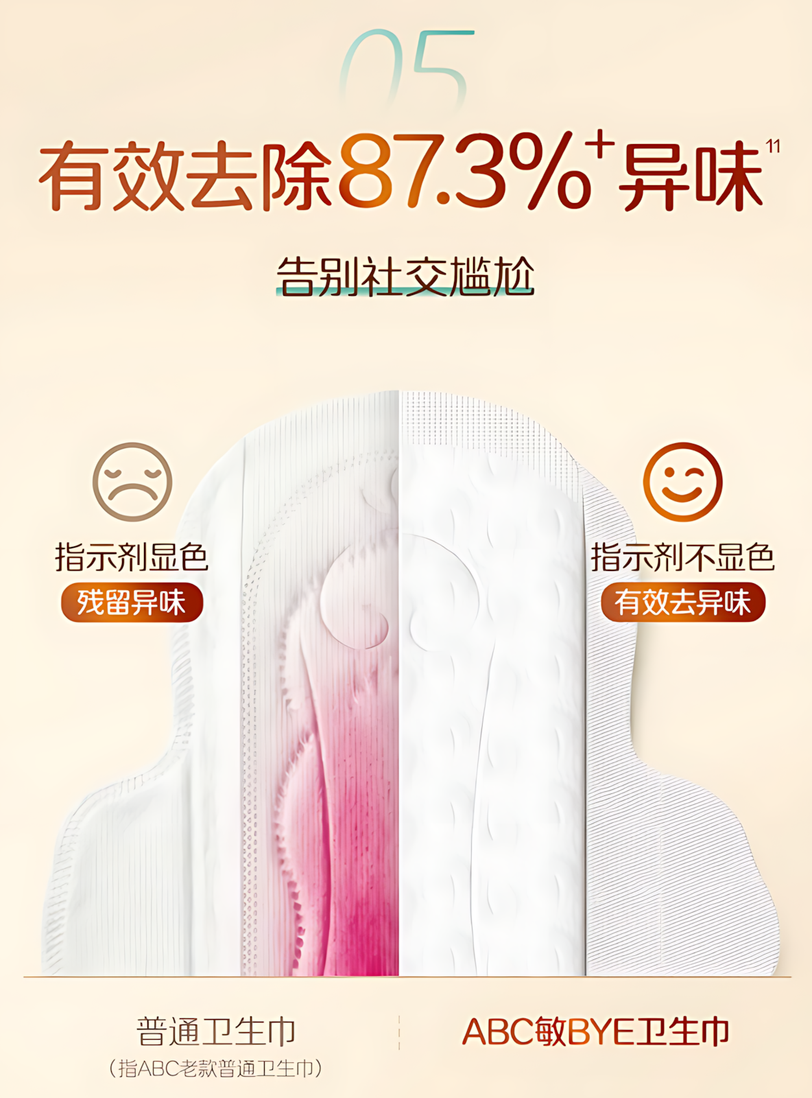 ABC Ultra-Thin Cotton Soft Surface Sanitary Pads for Use (Day & Night) 240mm/290mm/350mm ABC日夜用极薄棉柔表层卫生巾