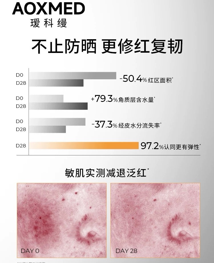 AOXMED Lightweight Physical Sunscreen Lotion SPF50+ PA++++ 30ml 瑷科缦轻透物理防晒乳