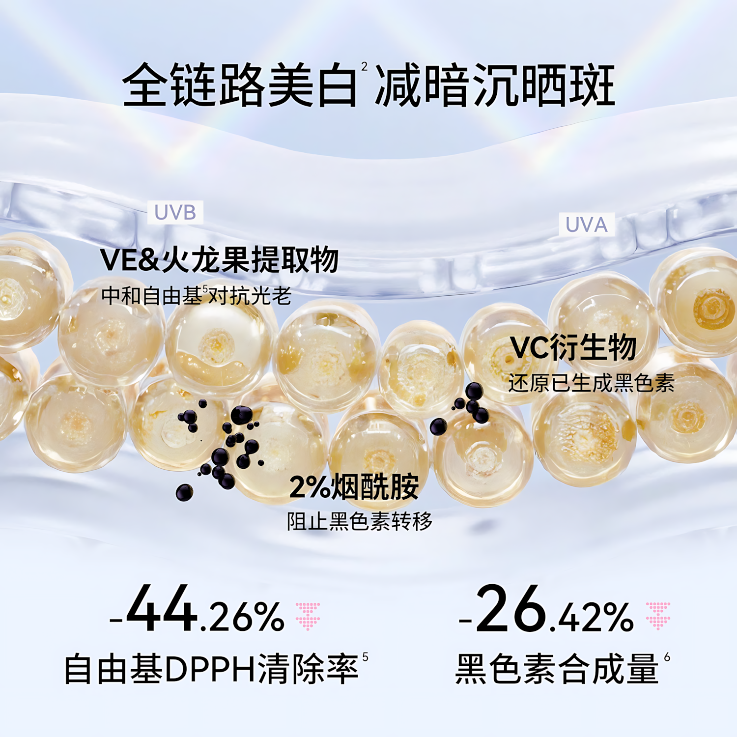 BABI Radiance Brightening Sunscreen SPF50+PA++++ 2.0 30g BABI御光美白防晒素颜霜2.0