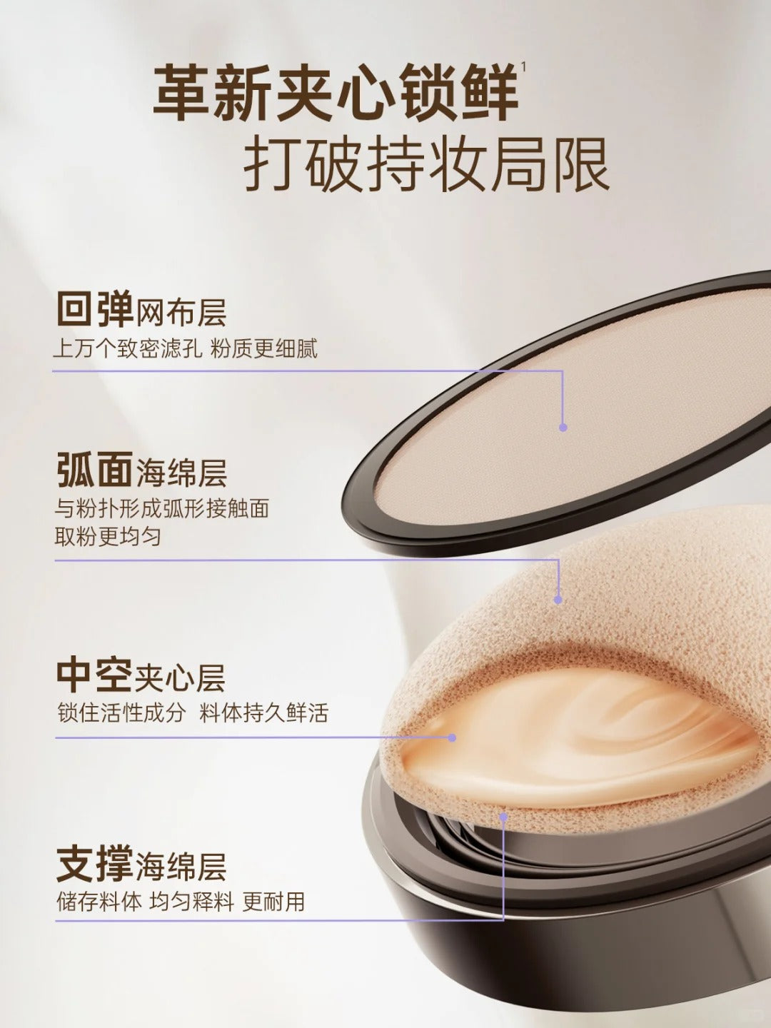 BABI Velvet Sheer Long Wear Cushion Foundation 12g BABI柔雾清透持妆气垫粉底液