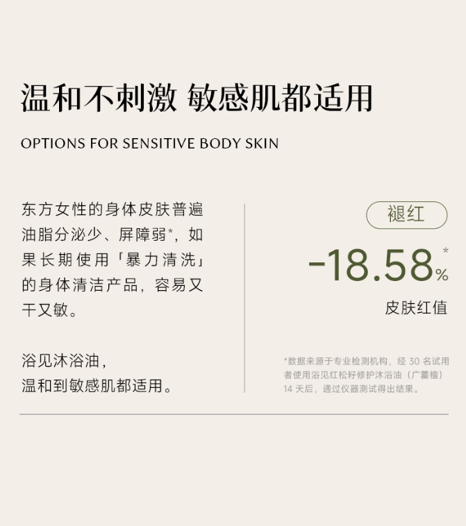 Tiktok/Douyin Hot BATHFEEL Red Pine Seed Repair Bath Oil 300ml【Tiktok抖音爆款】浴见红松籽修护沐浴油