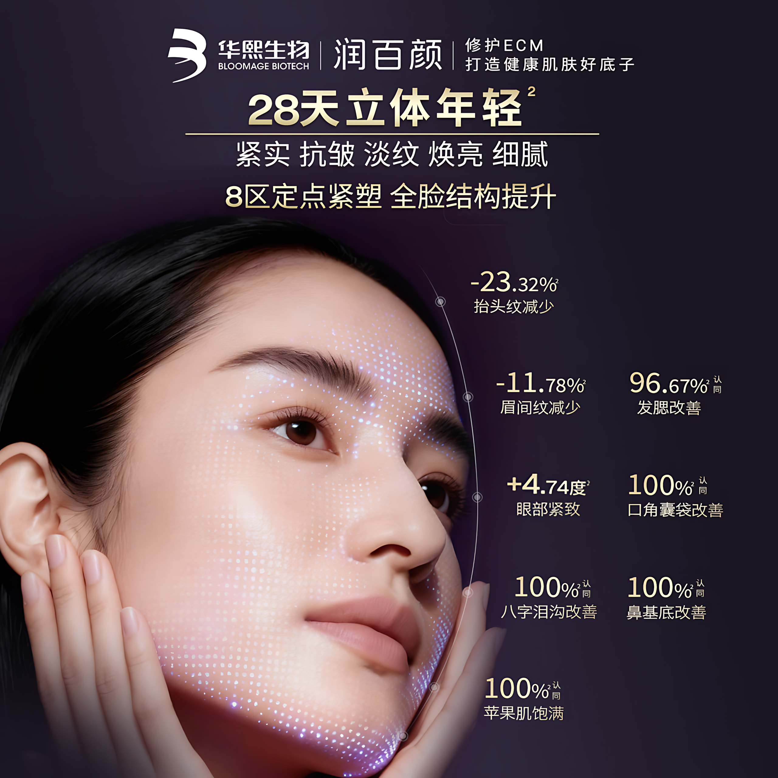 BIOHYALUX Elasticity Filler Anti-Wrinkle Essence Cream 2.0 17g/50g 润百颜紧致充盈淡纹精华面霜2.0