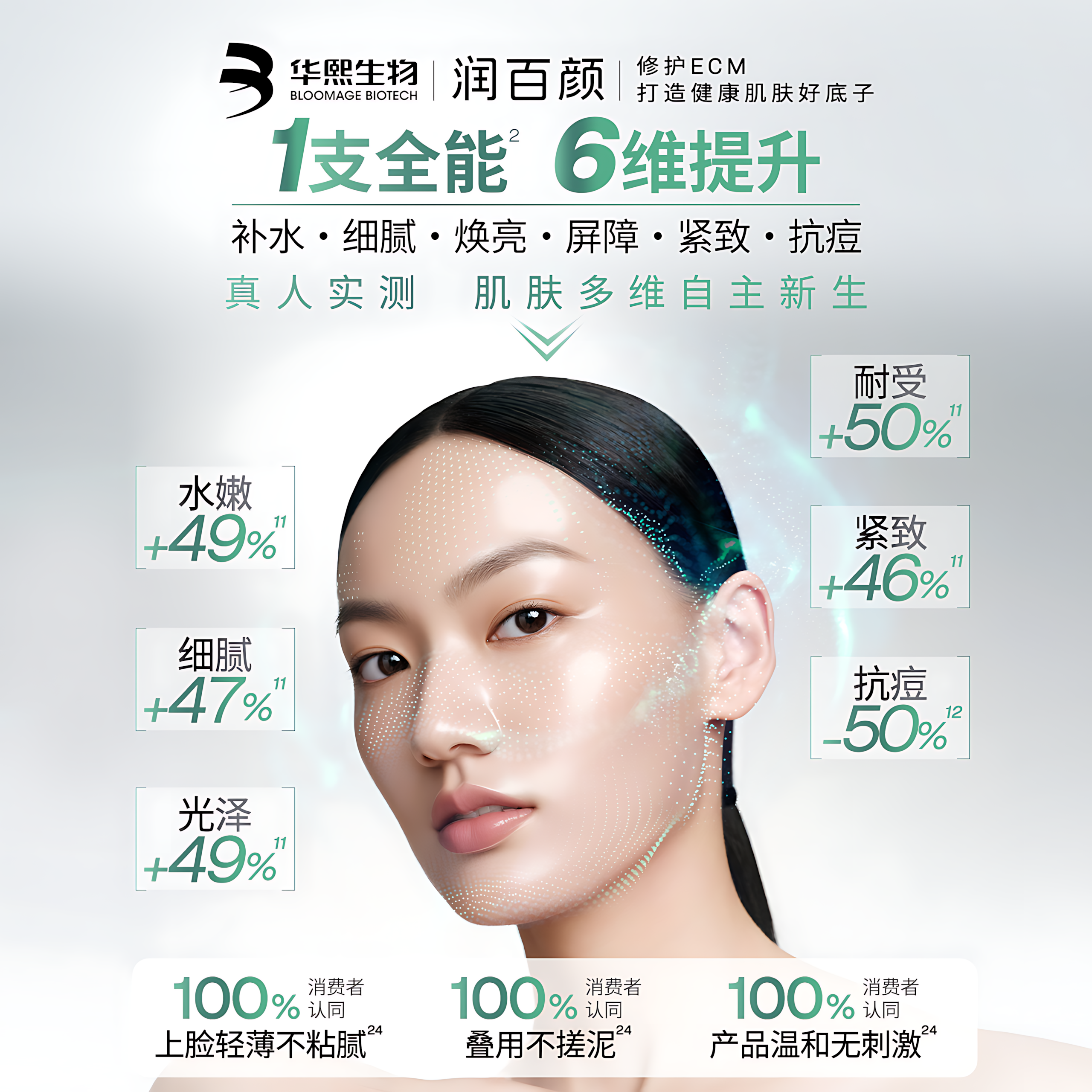 BIOHYALUX INFIHA Ominipotent Repairing Single Use Essence 1.3ml*30pcs/box 润百颜INFIHA全能次抛修护精华液