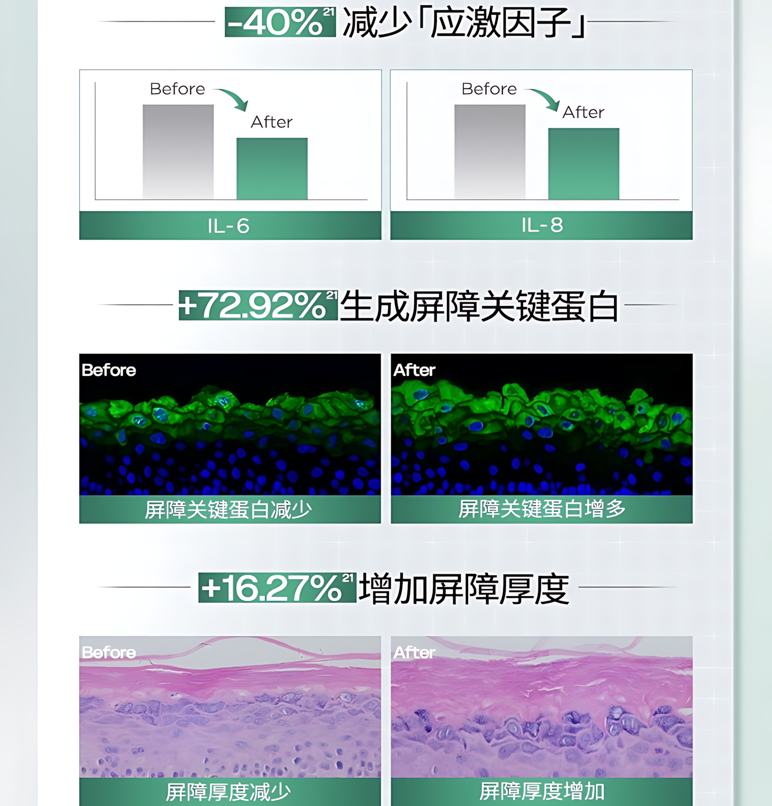 BIOHYALUX INFIHA Ominipotent Repairing Single Use Essence 1.3ml*30pcs/box 润百颜INFIHA全能次抛修护精华液