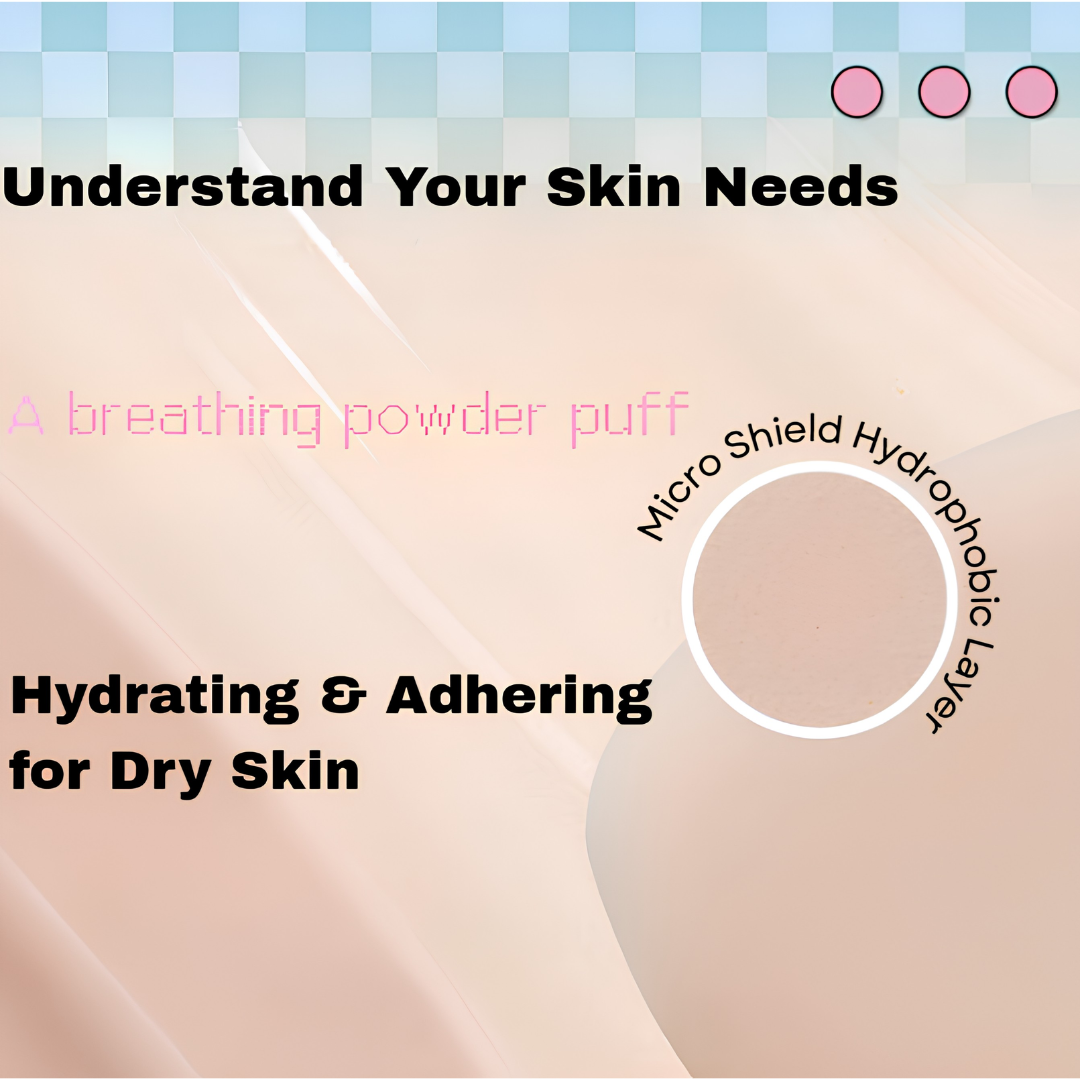 BLJ Laboratory Series Skin Type Makeup Puff 3pcs/box 标记实验室系列分肤质粉扑