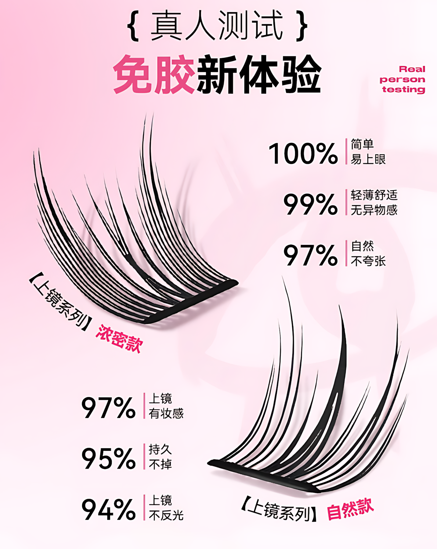 BLJ On-Camera Series Glue-Free False Eyelashes 1box 标记上镜系列免胶假睫毛