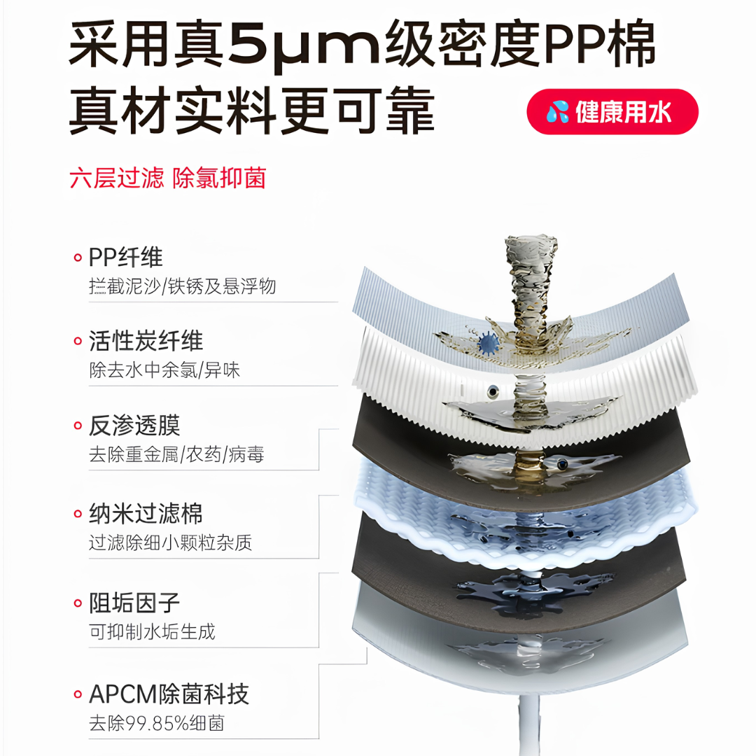 BNSOEN Travel Mini Shower Head 巴诺森旅行小花洒