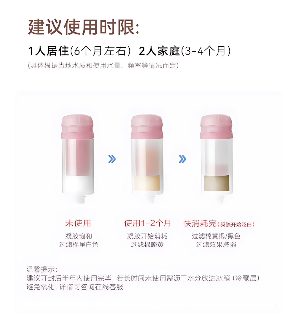 BOONEN Aromatic Filter Shower Head 泊恩尼香氛过滤花洒