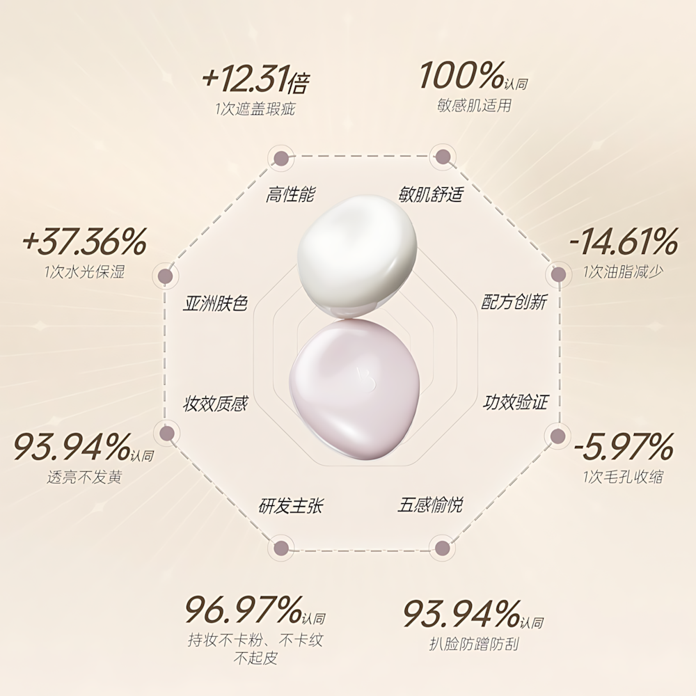 Tiktok/Douyin Hot BTINGVE Collagen & Velvet Radiant Air Cushion 12g+12g*2(refill)【Tiktok抖音爆款】八角亭胶原奶绒光气垫霜
