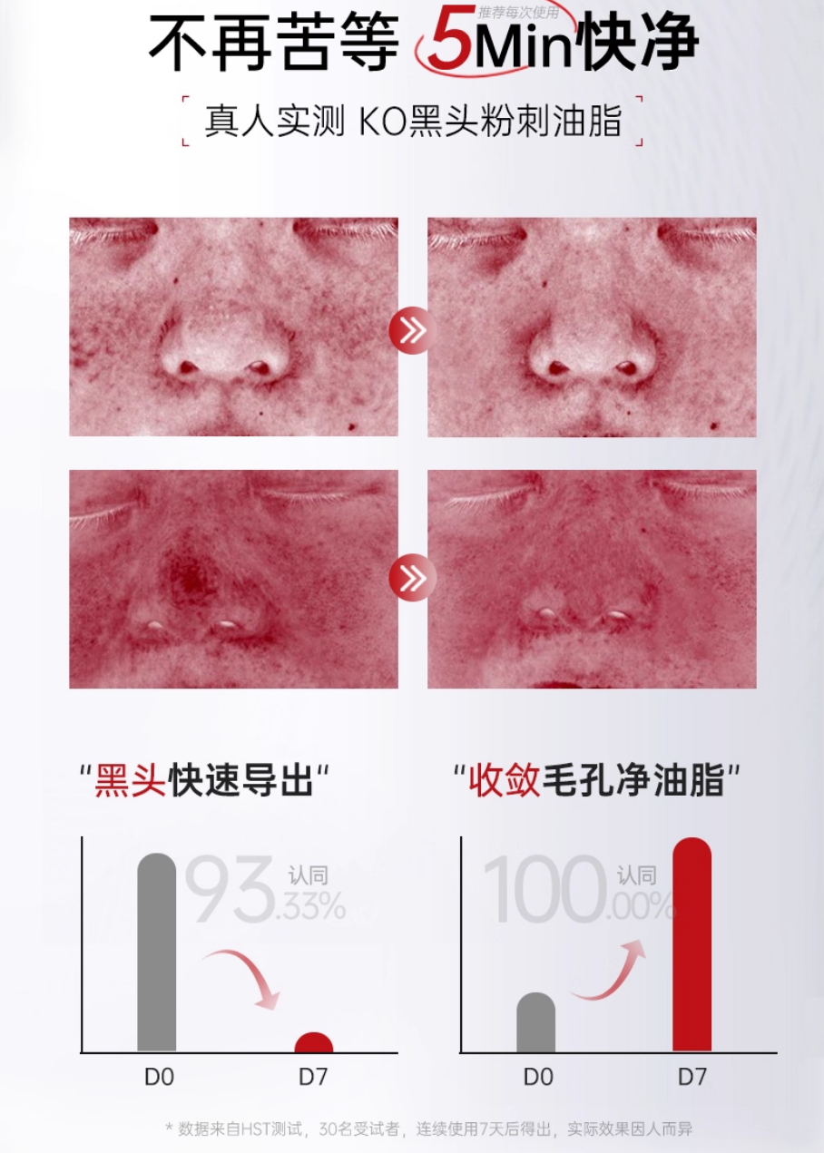 Tiktok/Douyin Hot Bai Yun Shan Azelaic Acid Purifying Mud Mask Stick 40g*2【Tiktok抖音爆款】白云山壬二酸清洁净肤泥膜棒