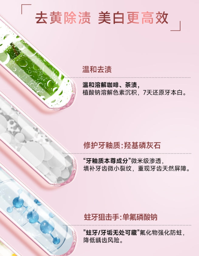 Tiktok/Douyin Hot Bai Yun Shan Whitening Fresh Toothpaste【Tiktok抖音爆款】白云山美白清新牙膏