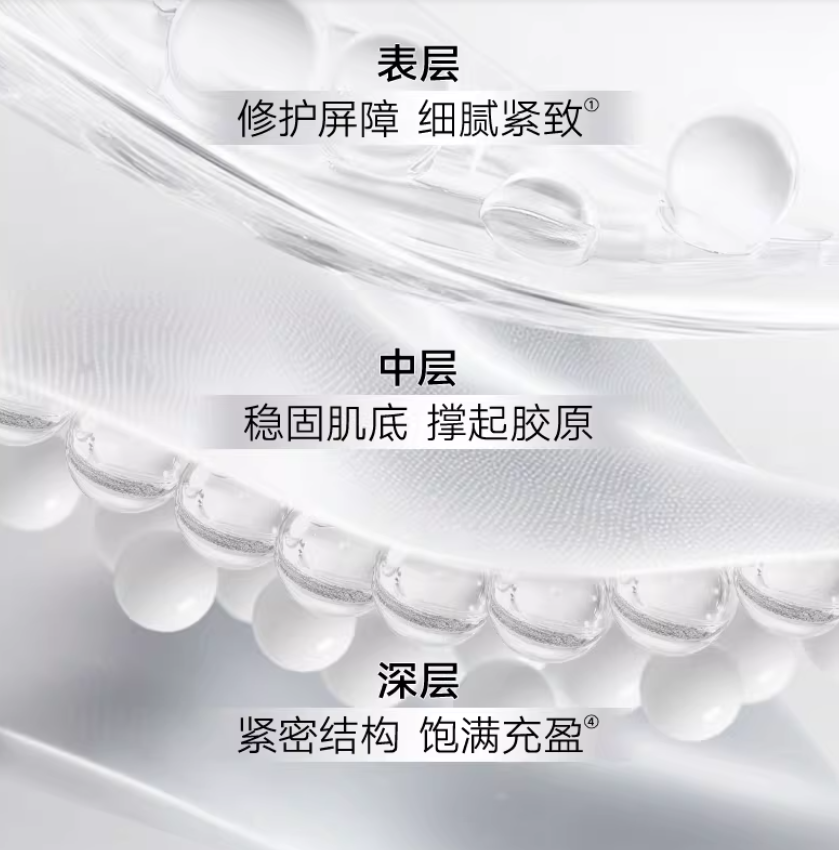 CARSLAN Revitalizing Firming Repairing Essence 30ml 卡姿兰动能紧致修护精华液