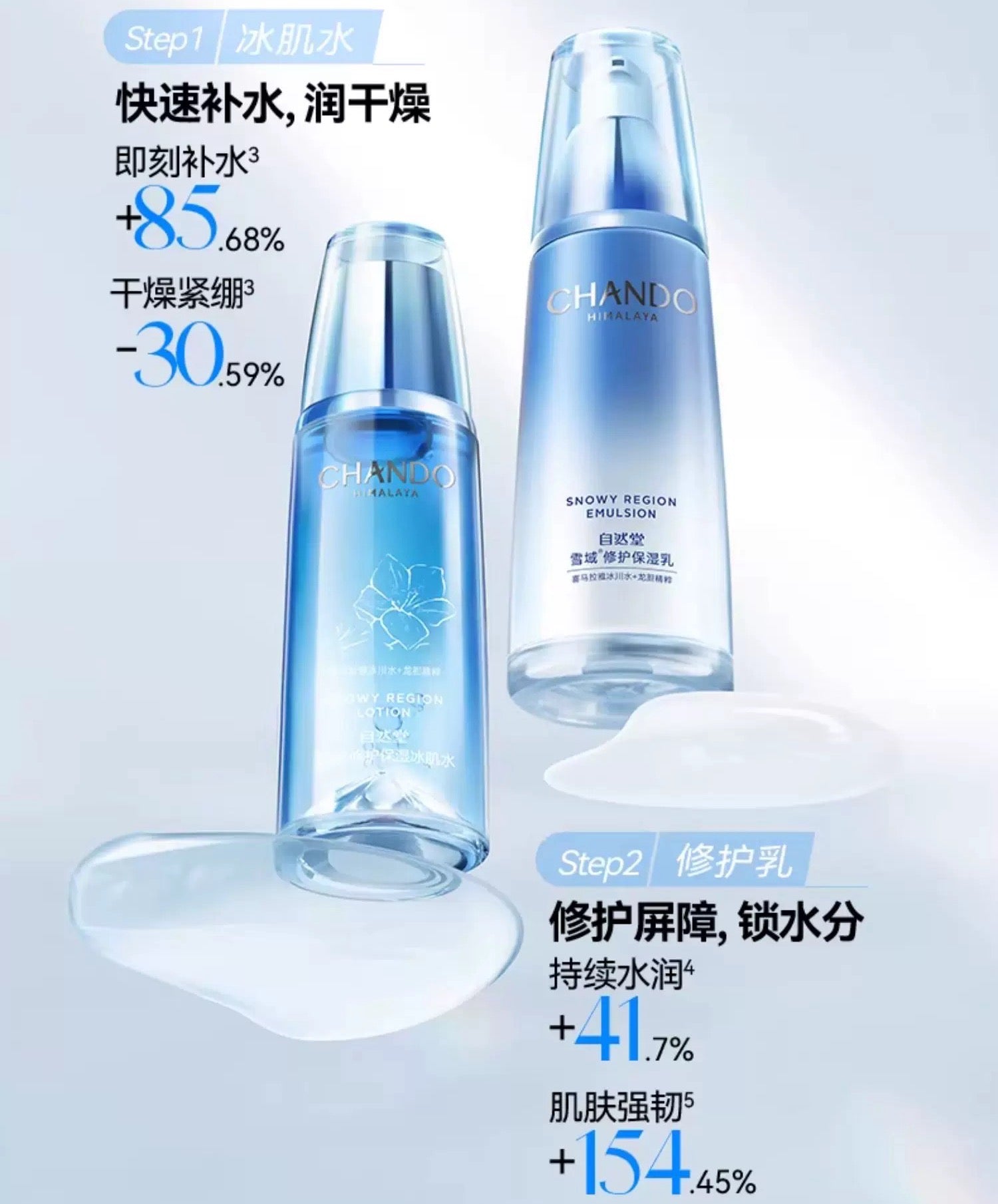 CHANDO Snowy Region Lotion Emulsion & Cream Set 自然堂雪域水乳霜套装