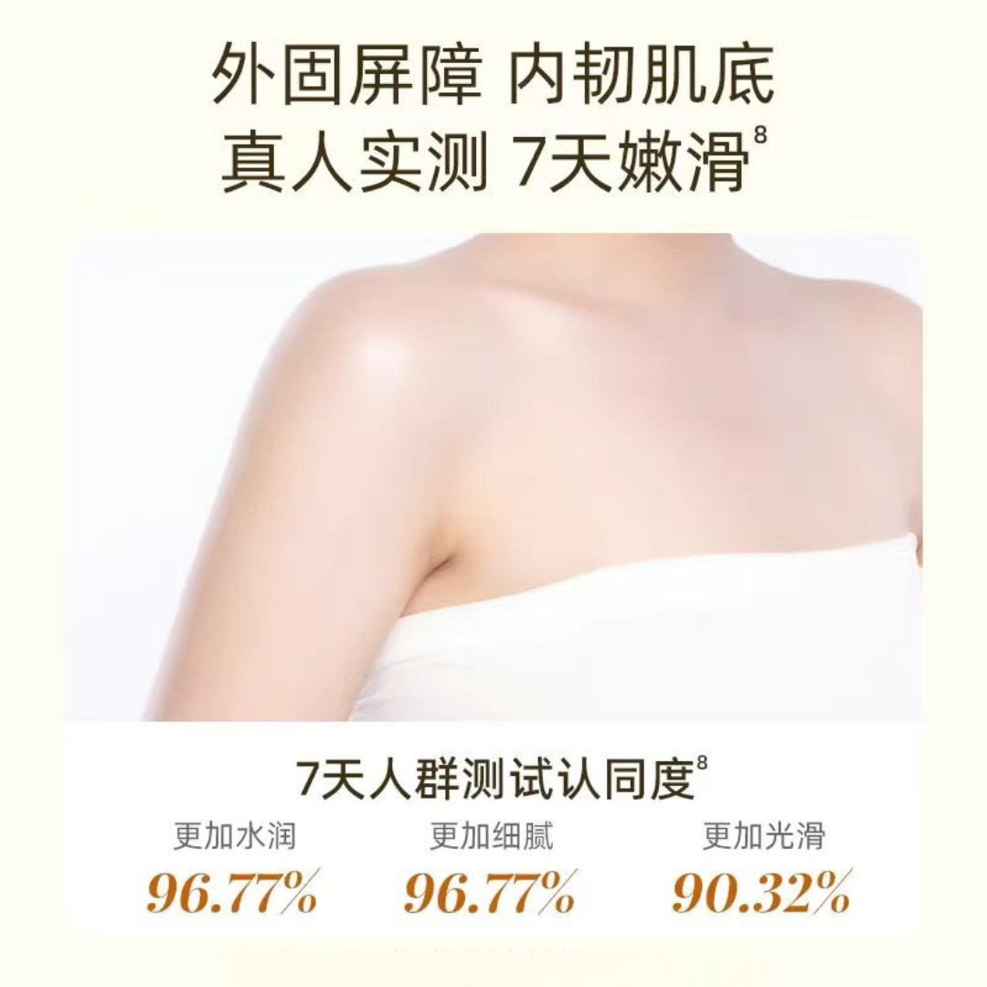 CIBIO'2 Fragrance AHA Nourishing Body Lotion 300ml 希蓓欧香氛润肤果酸身体乳