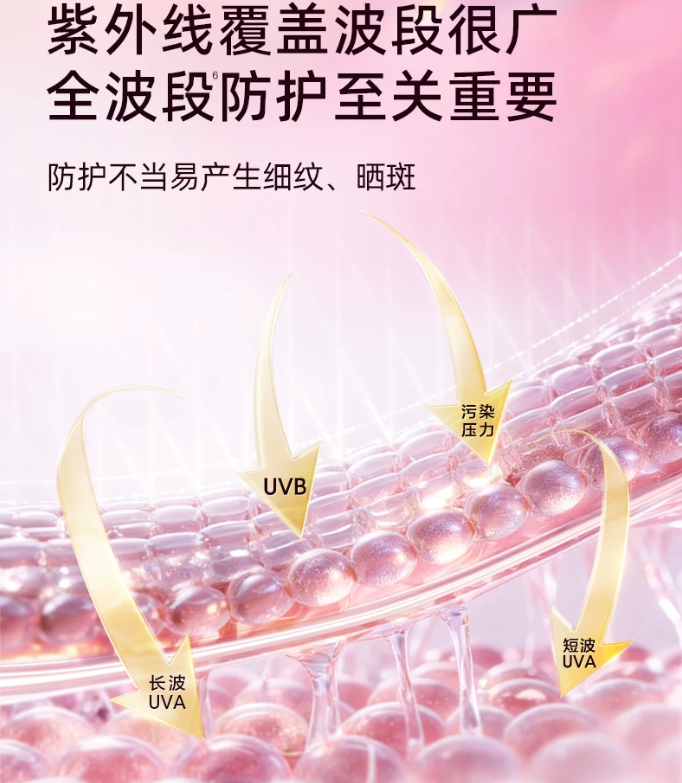 Tiktok/Douyin Hot COGI New Soft Whitening Essence Sunscreen Lotion 2.0 SPF50+ PA++++ 50ml【Tiktok抖音爆款】高姿新柔皙透白精华防晒乳2.0