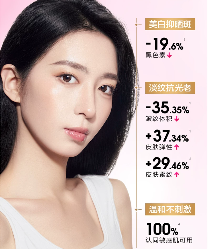 Tiktok/Douyin Hot COGI New Soft Whitening Essence Sunscreen Lotion 2.0 SPF50+ PA++++ 50ml【Tiktok抖音爆款】高姿新柔皙透白精华防晒乳2.0