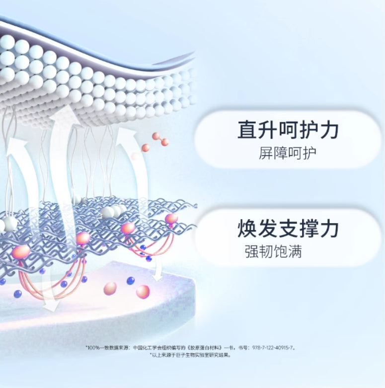 COLLGENE Human-like Recombinant Collagen Radiance Mask 7g*10pcs 可丽金Human-like重组胶原蛋白滢亮光感面膜