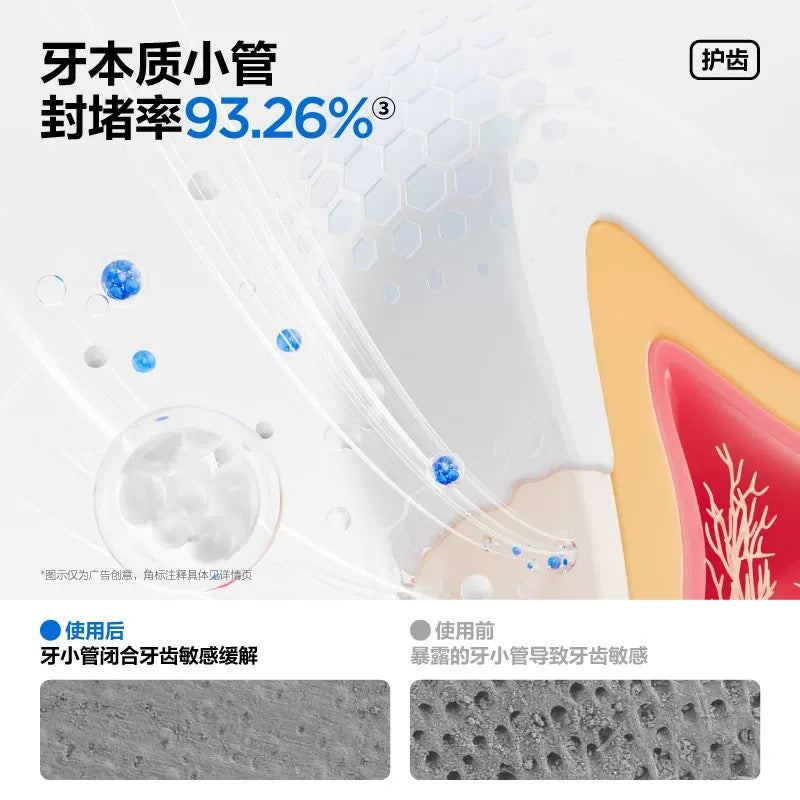 CanBan Anti-Sensitivity Care Toothpaste 120g 参半抗敏护理牙膏