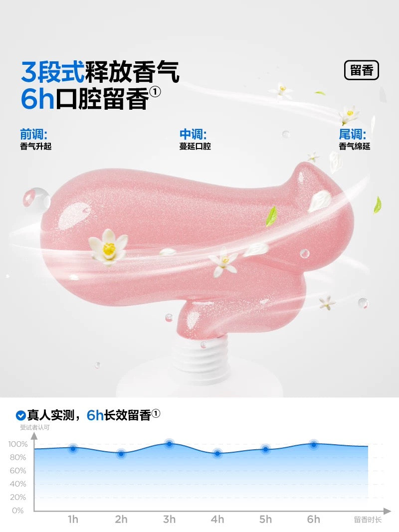 CanBan Fragrant Toothpaste 100g 参半香氛牙膏