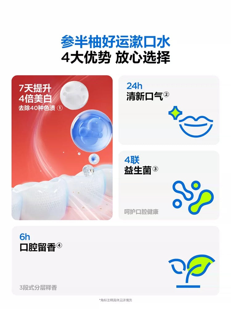 CanBan Grapefruit Good Luck Mouthwash 12ml×20pcs/box 参半柚好运漱口水