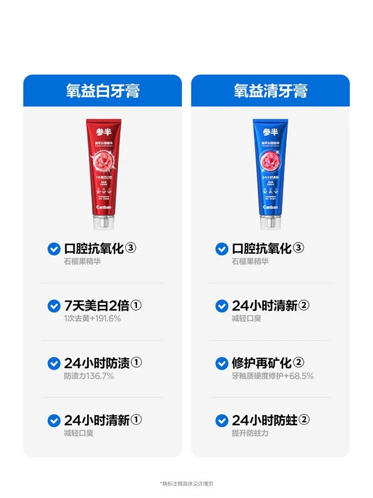 CanBan Oxy-White / Oxy-Clean Toothpaste 100g 参半氧益白/益清牙膏