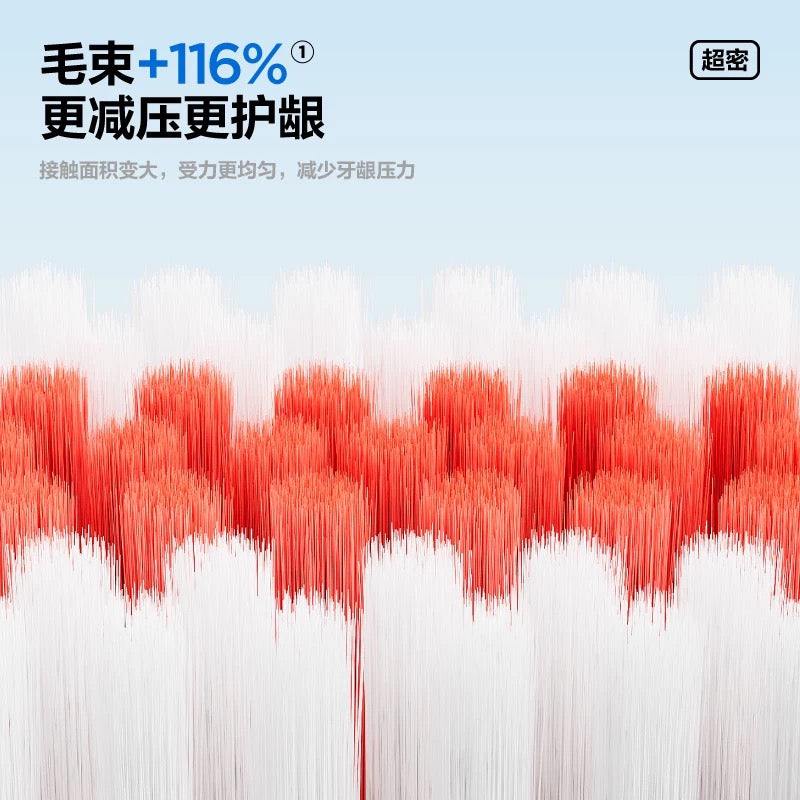 CanBan Wide-Headed Soft Bristle Toothbrush 2pcs 参半宽头净齿软毛牙刷