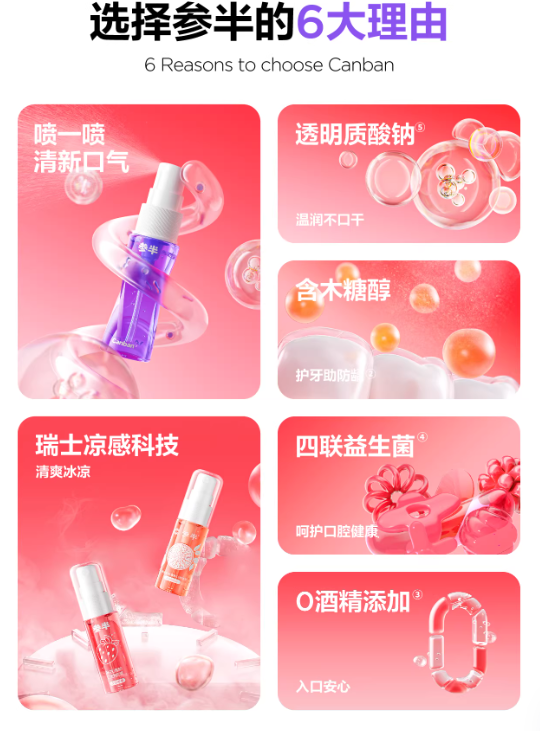 CanBan Multi Refreshing Mouth Spray 18ml 参半多效清新口腔喷雾