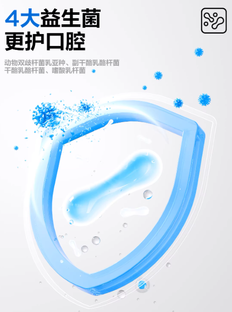 CanBan Probiotic Freshening Mouthwash 350ml 参半益生菌清新漱口水