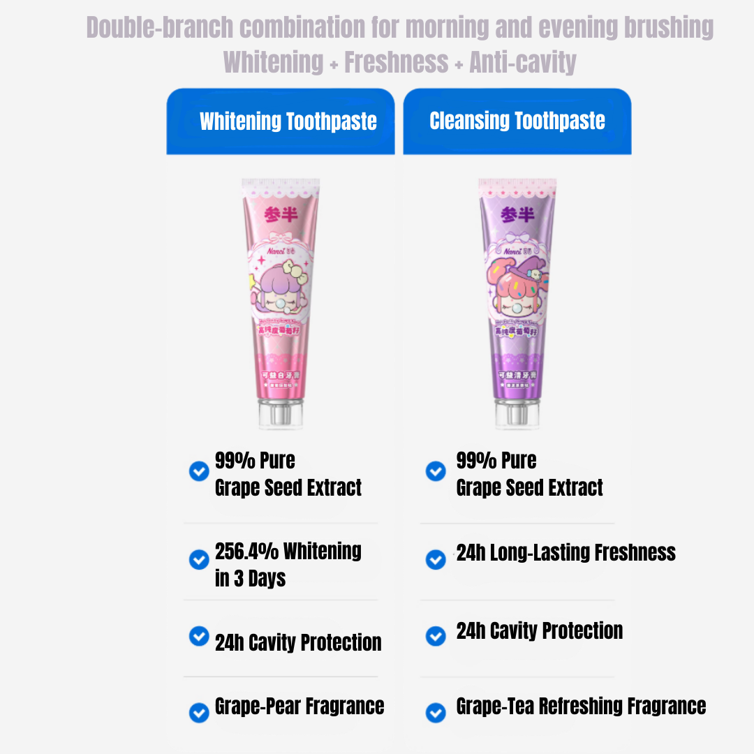 CanBan × Rolife Collaboration Whitening and Cleansing Toothpaste 120g ...