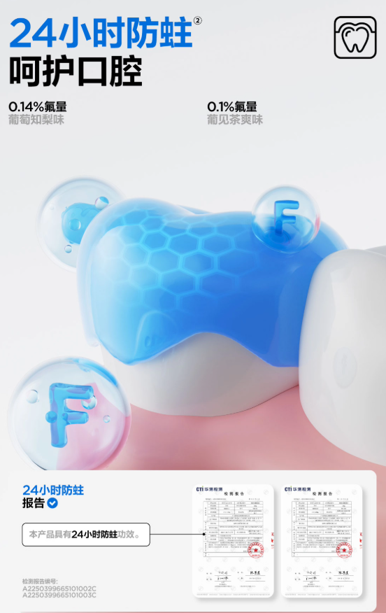 CanBan × Rolife Collaboration Whitening and Cleansing Toothpaste 120g 参半×若来联名款可益白益清牙膏