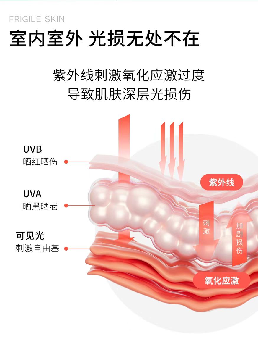 Cistto Moisturizing Sunscreen SPF50+/PA+++ 30ml 肤见水凝防晒乳