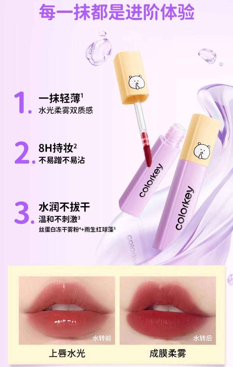 Colorkey × Joke Bear And Friends Mini Lip Gloss Set 1g*6pcs 珂拉琪×自嘲熊和朋友们系列迷你唇露礼盒