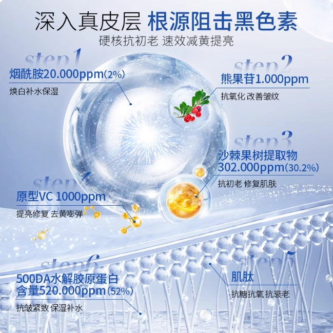 Tiktok/Douyin Hot DERMAFIX Prefect Real Performance Real Collagen Mask 23g*8pcs【Tiktok抖音爆款】DERMAFIX完美真效真胶原面膜