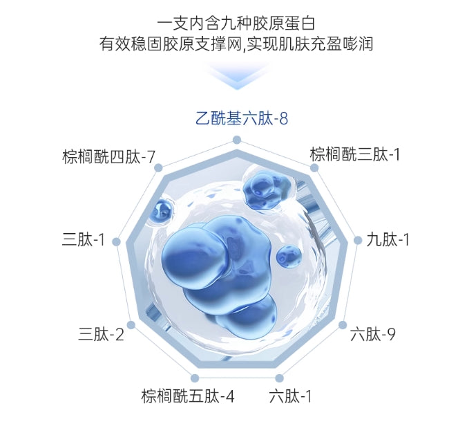 Tiktok/Douyin Hot DMCK Exomose White Tomato Mask 25g*10pcs【Tiktok抖音爆款】DMCK白番茄美白抛光面膜