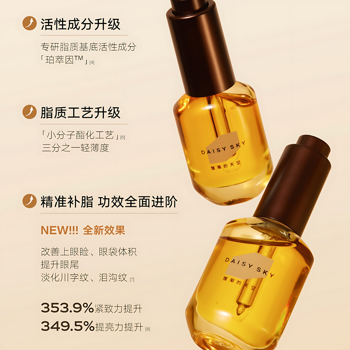 Daisy Sky Amber Time Eye Elixir 2.0 8ml/12ml 雏菊的天空琥珀时光眼部精华油2.0
