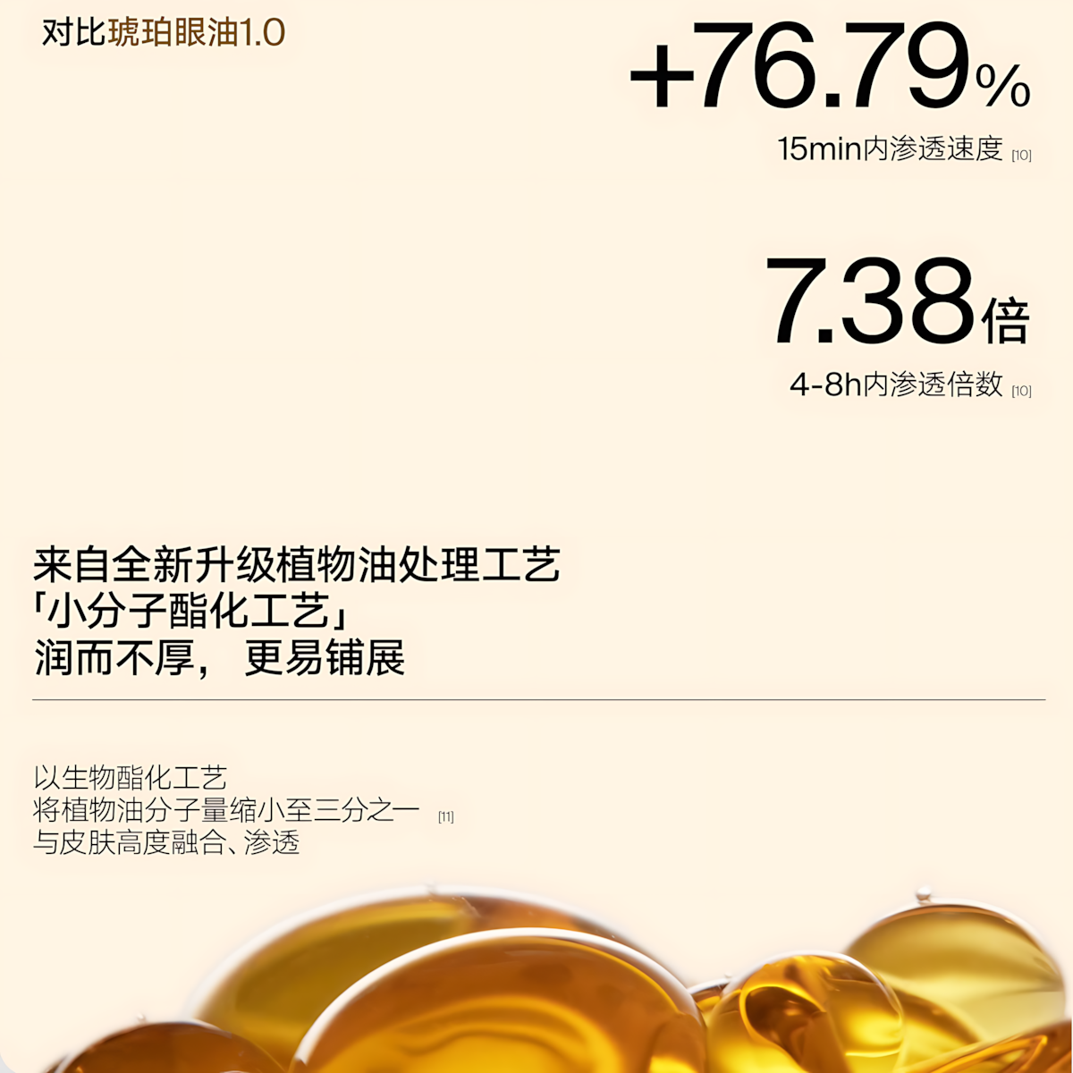 Daisy Sky Amber Time Eye Elixir 2.0 8ml/12ml 雏菊的天空琥珀时光眼部精华油2.0