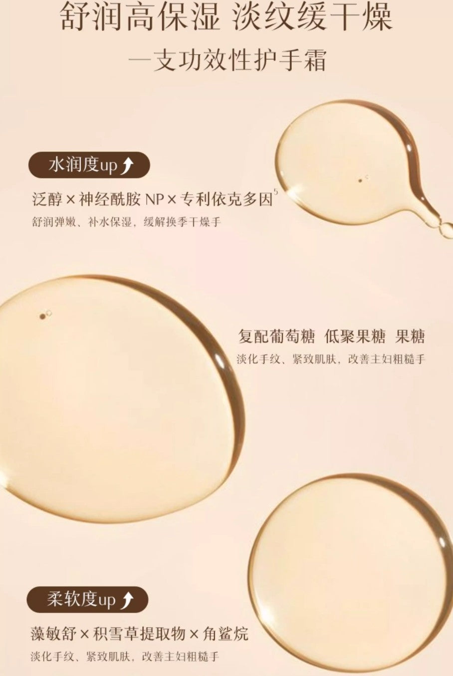 Dear Irean Fragrance Hand Cream Gift Set 90ml/125ml 独特艾琳香氛护手霜礼盒