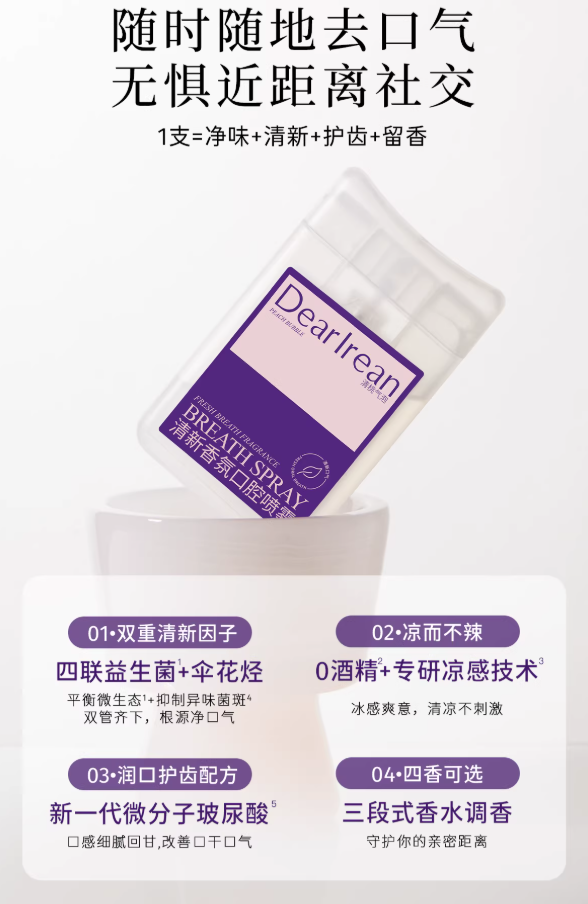 Dear Irean Fresh Breath Spray 17ml 独特艾琳清新口腔喷雾