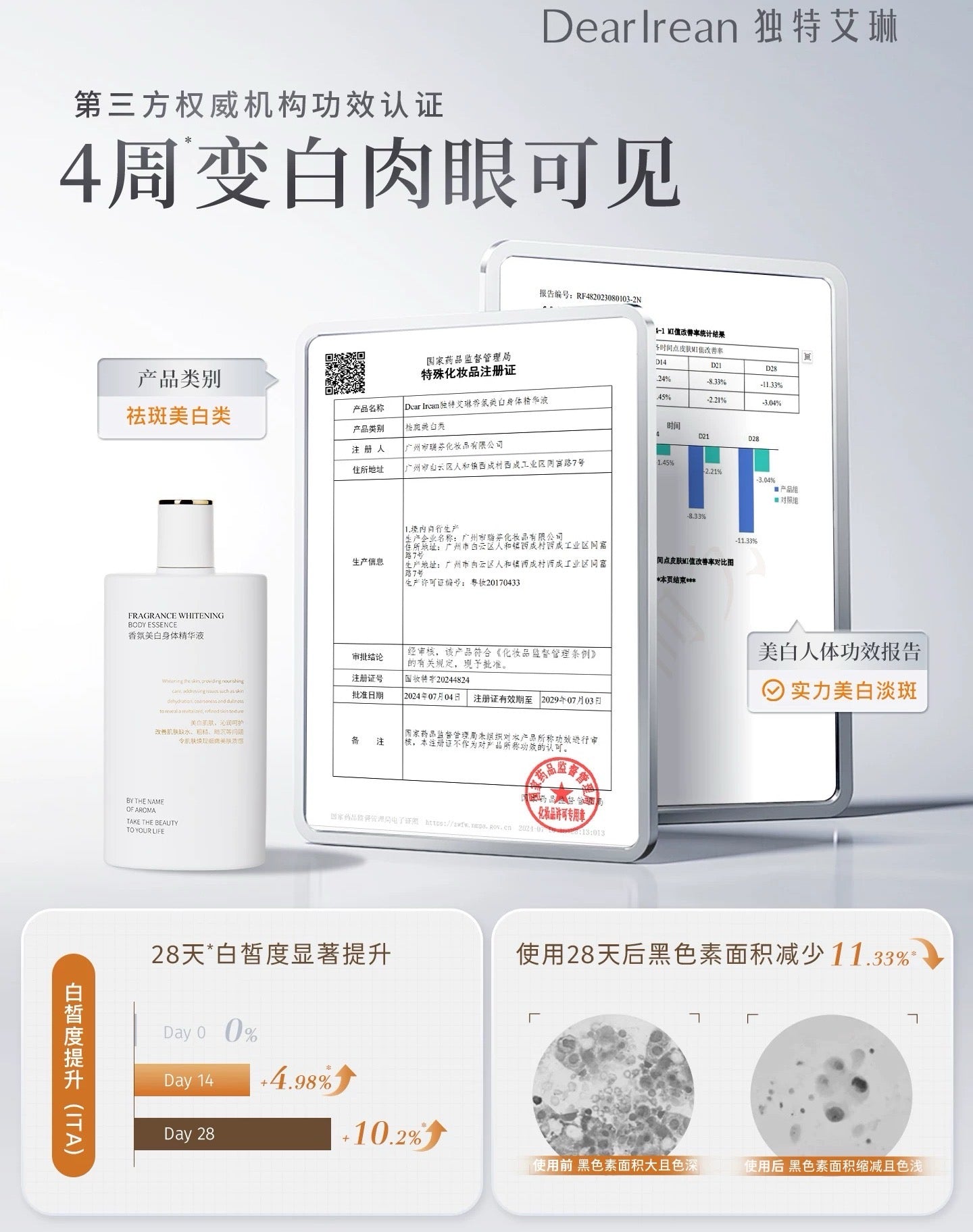 Dear Irean Fragrance Whitening Body Essence 110ml 独特艾琳香氛美白身体精华液