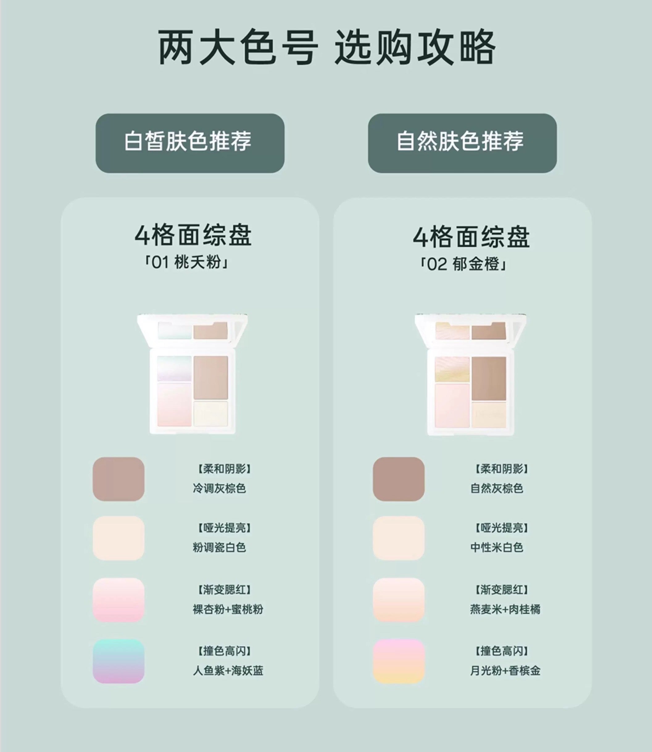 Dirovo Jing Cui Huacai Face Palette 10g 蒂洛薇京萃华彩面综合盘