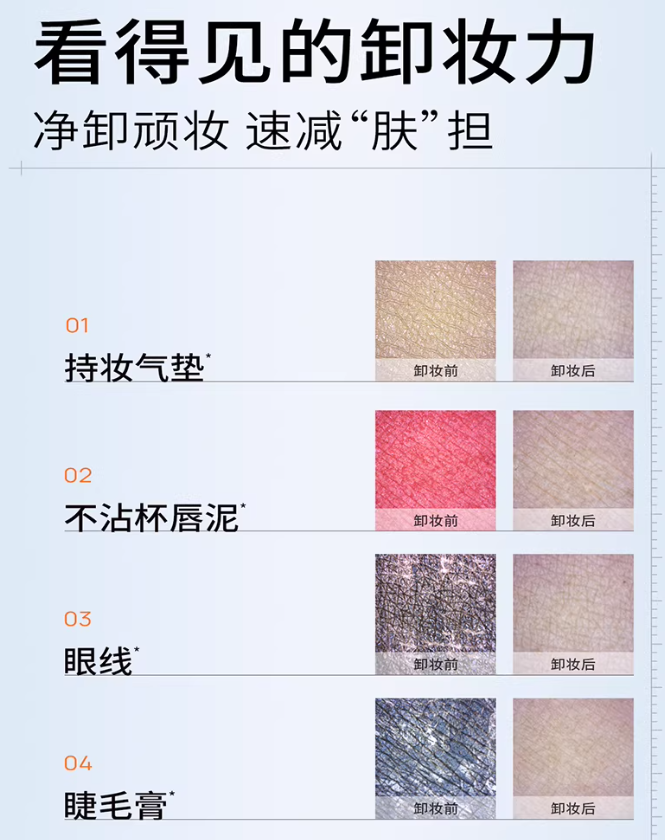 Dr.Alva Probiotic Makeup Remover Cream 100g 瑷尔博士益生菌卸妆膏