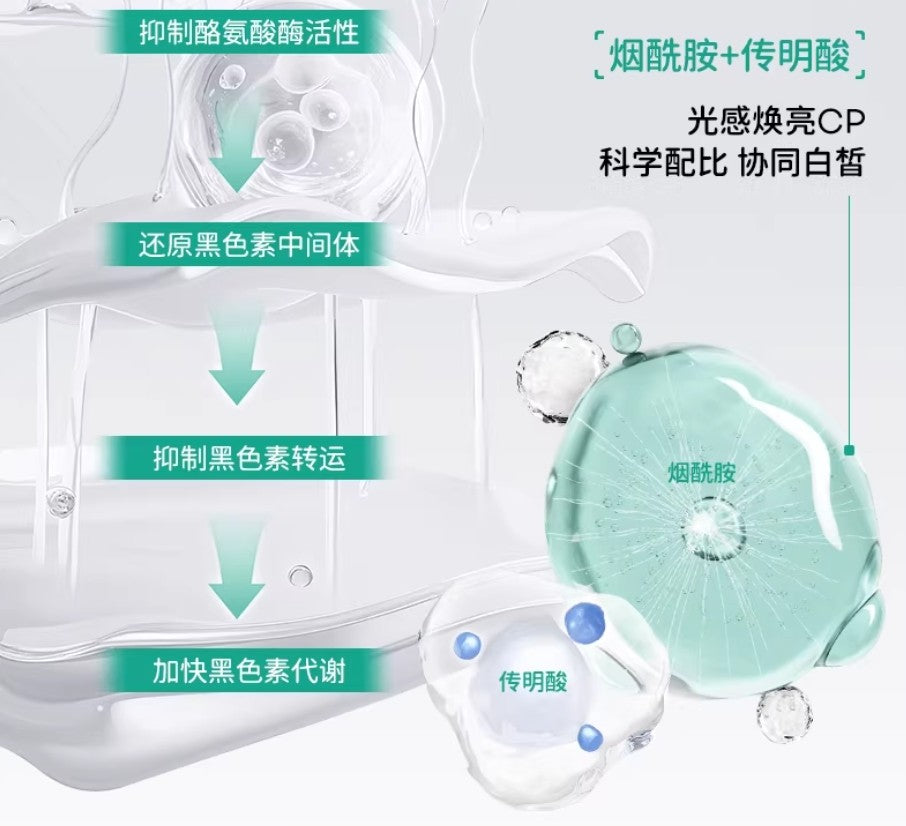 Tiktok/Douyin Hot Dr.DH Absolute Whitening Repairing Cream 50g【Tiktok抖音爆款】达肤妍臻研美白修护精华霜