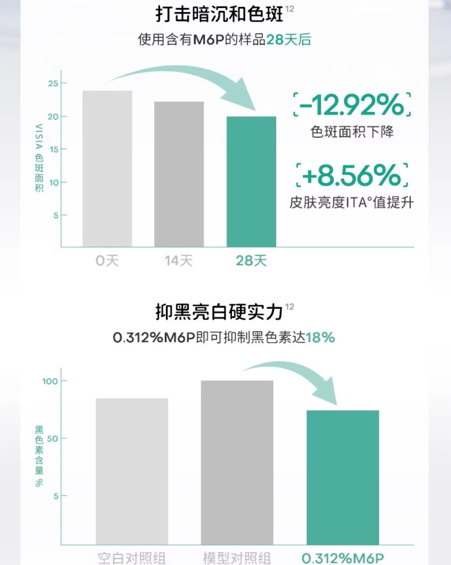 Tiktok/Douyin Hot Dr.DH Absolute Whitening Repairing Cream 50g【Tiktok抖音爆款】达肤妍臻研美白修护精华霜